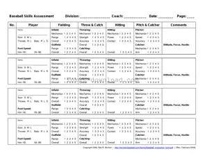 Blank Baseball Assessment Form