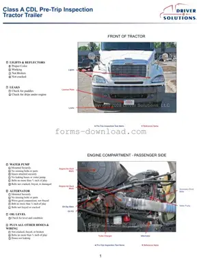 Blank Pre Trip Inspection Checklist Form